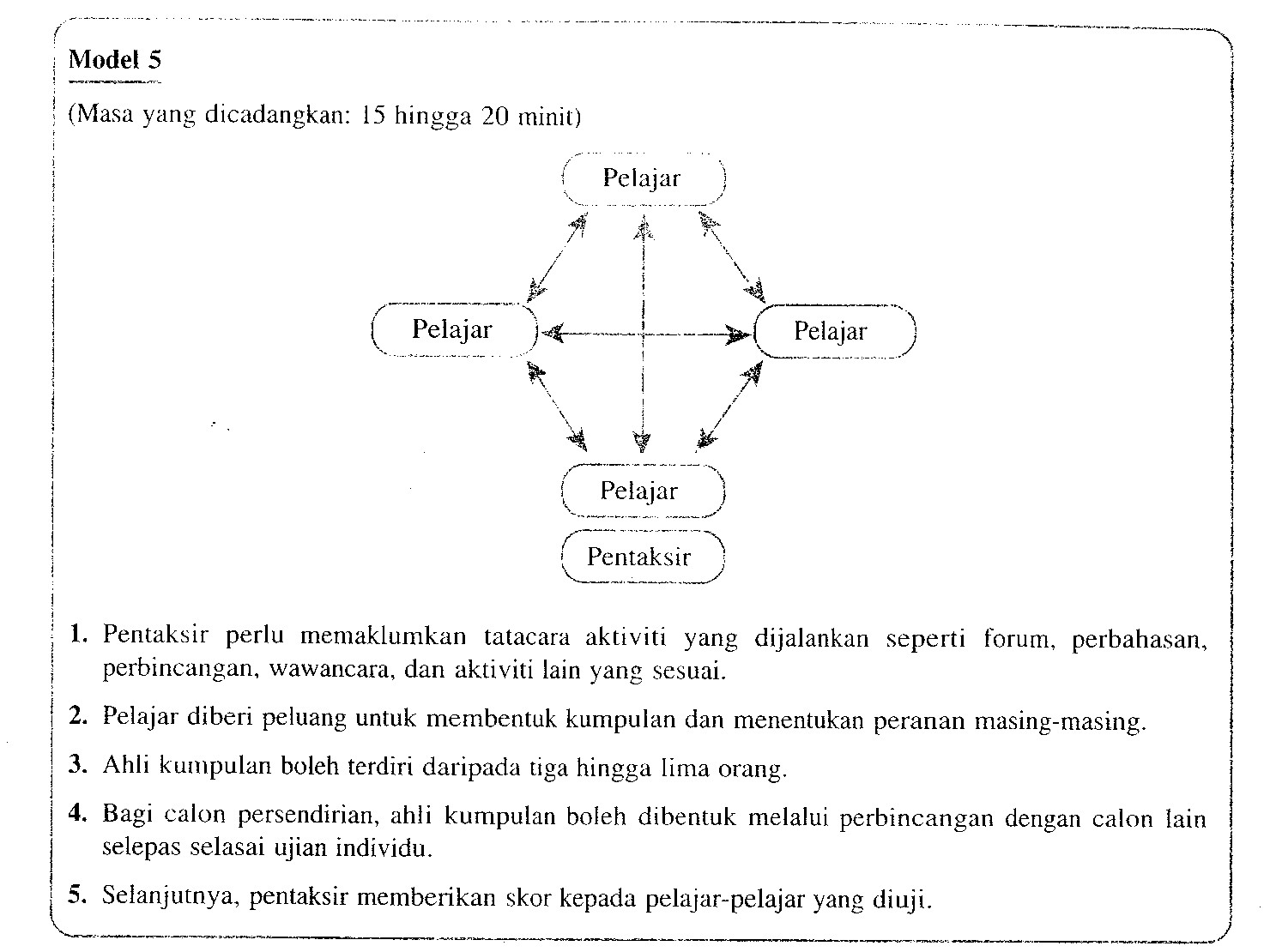 Contoh Soalan Oral Bahasa Melayu Pt3 - Lamaran G